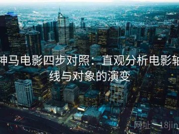 神马电影四步对照：直观分析电影轴线与对象的演变